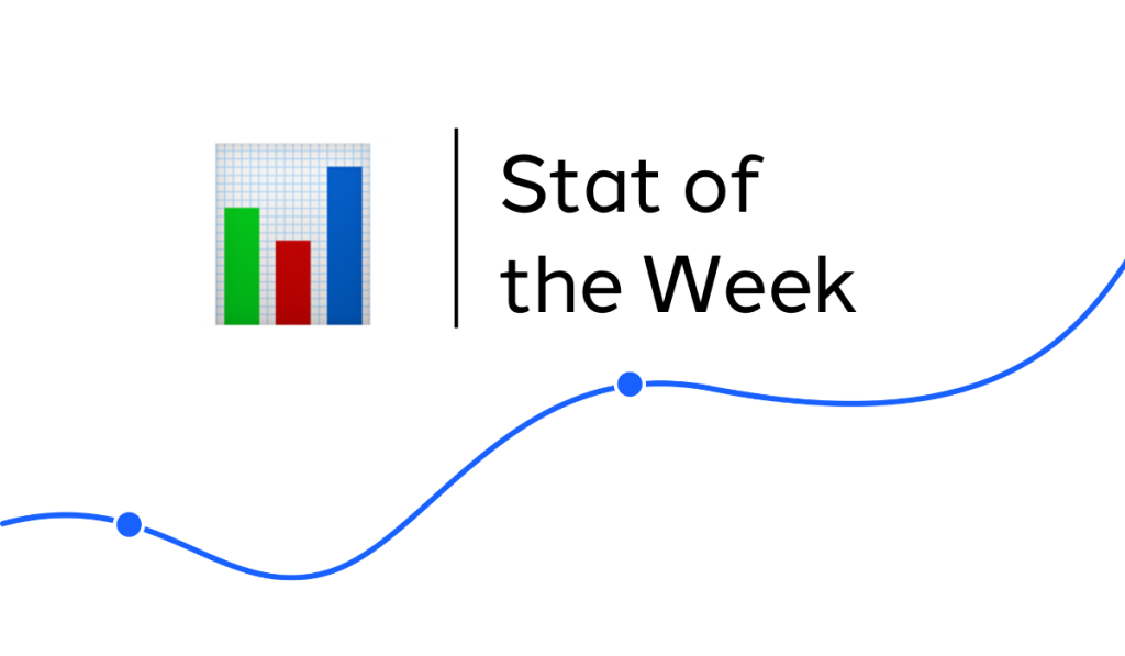 Stat of the Week